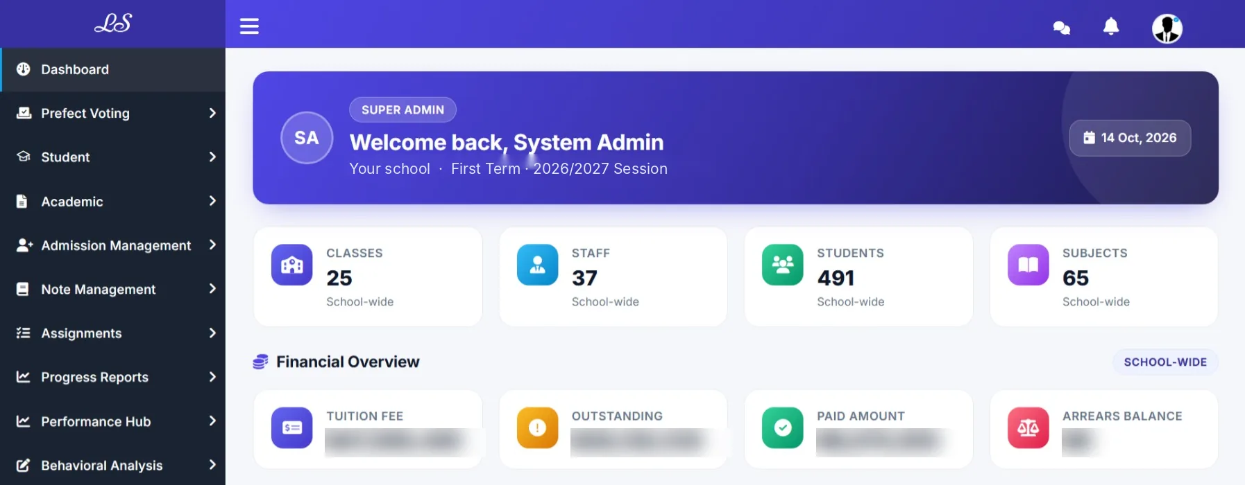 EduJet admin dashboard showing classes, staff, students, subjects and a financial overview
